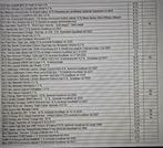 bouteilles bière pleines de 0,75 et 1,5 litre feuille n° 1, Enlèvement ou Envoi