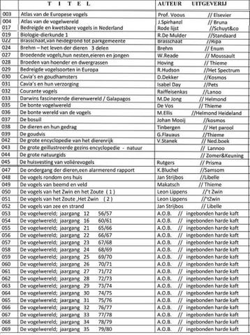 vogelboeken + dieren + natuur