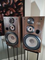 Sansui S U880 luidsprekers, Ophalen