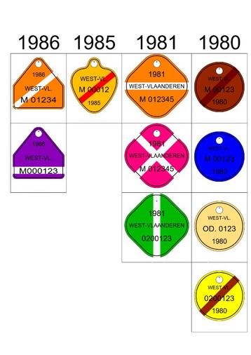 Plaques pour vélos, Vélos & Vélomoteurs, Enlèvement ou Envoi