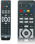Proximus Remote Controller, Audio, Tv en Foto, Nieuw, Ophalen of Verzenden