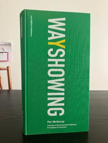 Wayshowing - Per Mollerup beschikbaar voor biedingen