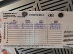 Standard Multi treinticket (Rail Pass), Trein