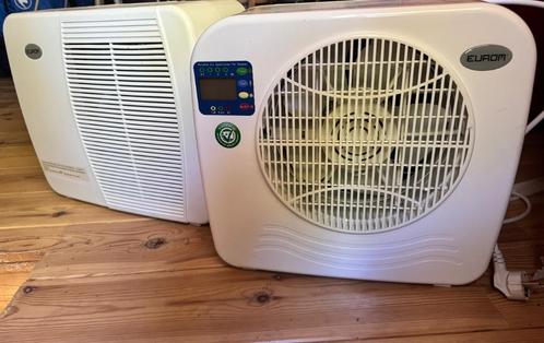 EUROM Split AC2401 2400 BTU mobiele airconditioner voor cara, Elektronische apparatuur, Airco's, Zo goed als nieuw, Mobiele airco