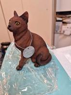 Image. Le chat birman de Leonardo. Études sur les chats, Enlèvement ou Envoi