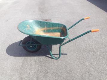 Kruiwagen beschikbaar voor biedingen