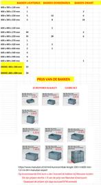 Grote kunststof bakken Euronorm, Doe-het-zelf en Bouw, Kratten en Dozen, Gebruikt, 40 tot 60 cm, 50 tot 75 cm, Bak of Kist