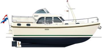 Linssen Grand Sturdy 29.9 AC beschikbaar voor biedingen