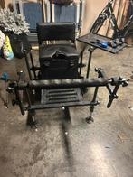 Viskar, Watersport en Boten, Ophalen, Zo goed als nieuw