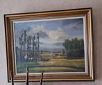 schilderij, Ophalen