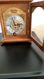 Horloge Tempus Fugit98⁸, Enlèvement ou Envoi