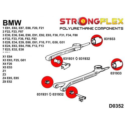 Caoutchouc de levier de vitesses BMW Strongflex PU, Autos : Pièces & Accessoires, Transmission & Accessoires, BMW, Neuf, Enlèvement ou Envoi