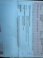 Alfa Romeo MiTo 1.4 Essence – 70 kW – Roule mais à réparer, Auto's, 4 zetels, Stof, Zwart, Zwart