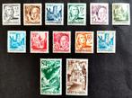 Fr.Zone Württemberg 1947, Timbres & Monnaies, Timbres | Europe | Allemagne, Autres périodes, Enlèvement ou Envoi