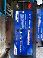 Batterij Varta, Ophalen, Nieuw