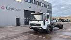 Volvo FL 220 (BELGIAN TRUCK / CAMION BELGE / MANUAL GEARBOX), Autos, Achat, Entreprise, Boîte manuelle, Autres couleurs