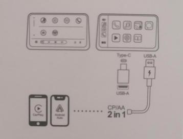 Adapteur usb/usb-c android auto ou carplay sans fil, Autos : Pièces & Accessoires, Enlèvement ou Envoi, Neuf