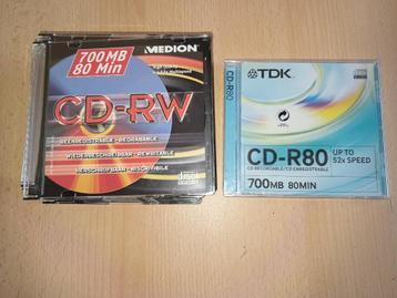 herschrijfbare CD beschikbaar voor biedingen