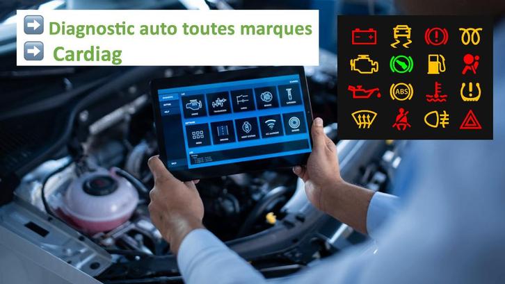Diagnostic autos professionnel toutes marques, Autos : Divers, Outils de voiture, Neuf, Enlèvement ou Envoi