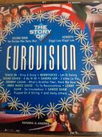 Eurovision, Cd's en Dvd's, Ophalen