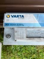 Varta Batterijen, Enlèvement, Neuf