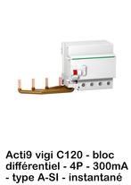 Schneider electric Differentiel 125A, Enlèvement