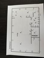 .	“Veilig, snel en vakkundig – Voltvast doet het allemaal!, Garantie