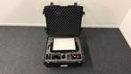 Aputure P300c in absolute nieuwstaat (case + softbox), Audio, Tv en Foto, Professionele apparaten, Ophalen, Zo goed als nieuw