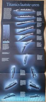 Infoposter: Titanic (National Geographic), Verzamelen, 1980 tot heden, Ophalen of Verzenden, Zo goed als nieuw, Prent