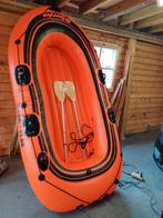 Opblaasbare boot met peddels, Ophalen