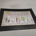 BELGIE blok 186 postfris met cote 30,00 €, Ophalen of Verzenden, Postfris