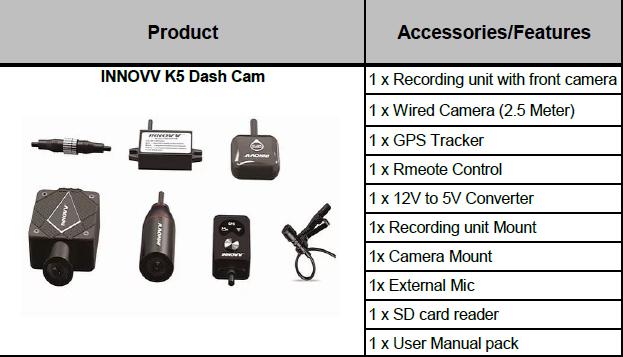 INNOVV K5 – dashcam voor moto, Motoren, Accessoires | Navigatiesystemen, Nieuw, Ophalen of Verzenden