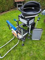 Rive viskist met veel extra's, Enlèvement, Utilisé, Autres types