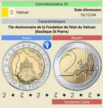 2€ commémorative Vatican 2004, Ophalen, Vaticaanstad, Setje