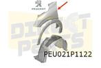 Peugeot 208 (10/19-) voorscherm Rechts (bij wielkastverbrede, Auto-onderdelen, Verzenden, Nieuw, Peugeot, Spatbord