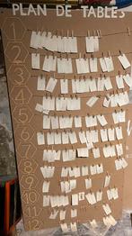 Plan de table mariage, Enlèvement