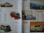 International Automobil Parade Auto-Universum 1965 FR, Boeken, Verzenden, Gelezen, Algemeen
