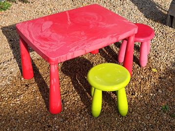 Ikea tafel + 2 stoeltjes van de reeks Mammut beschikbaar voor biedingen