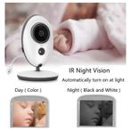 Super Babyphone avec &eacute;cran couleur LCD (neuf ), Enfants & Bébés, Babyphones, Enlèvement ou Envoi, Neuf, Caméra