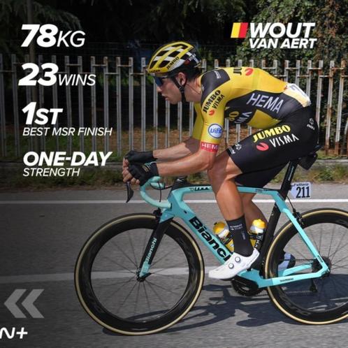 0 km!!! -Bianchi Oltre XR4, Fietsen en Brommers, Fietsen | Racefietsen, Nieuw, Giant, Meer dan 20 versnellingen, Carbon, 53 tot 57 cm