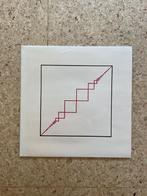 New Order – Everythings Gone Green, Verzenden