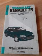 Renault 25 vraagbaak, Enlèvement ou Envoi