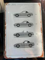 Decoratie bord Miata, Ophalen, Zo goed als nieuw