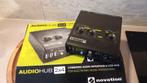 Novation Audiohub 2x4, Enlèvement ou Envoi, Comme neuf