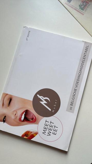 De Belgische voedingsmiddelentabel beschikbaar voor biedingen