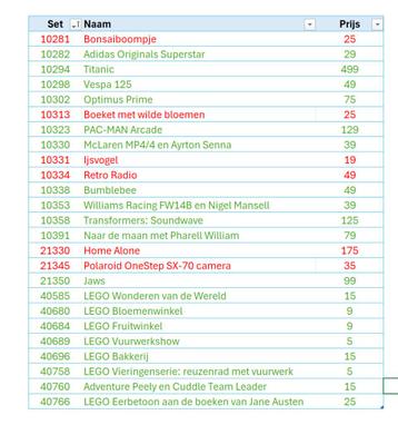 Enorm veel exclusieve LEGO sets tegen lage prijzen beschikbaar voor biedingen