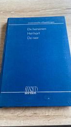Anatomische afbeeldingen, Ophalen, Gelezen