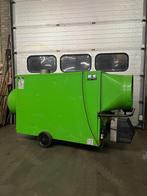 Remko warmeluchtblazer, Enlèvement, Comme neuf, Thermostat