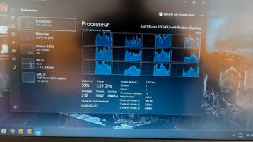 PC HP Garanti beschikbaar voor biedingen