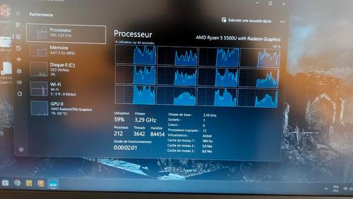 PC HP Garanti, Computers en Software, Windows Laptops, Nieuw, 15 inch, SSD, 4 Ghz of meer, 64 GB of meer, Azerty, Met videokaart